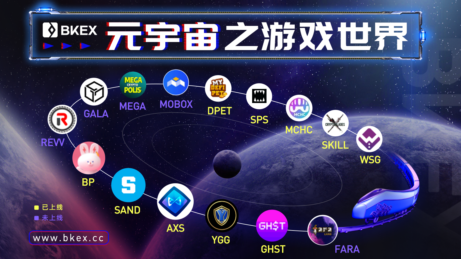 新世界的“头号玩家”:BKEX让元宇宙价值触手可得-胖达财经
