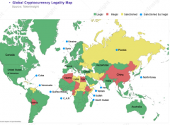 从用户角度看靠谱平台与WEEX交易所的共同特征